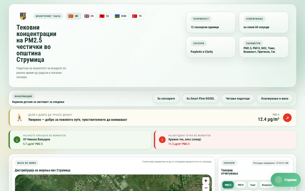 Strumica Air screenshot